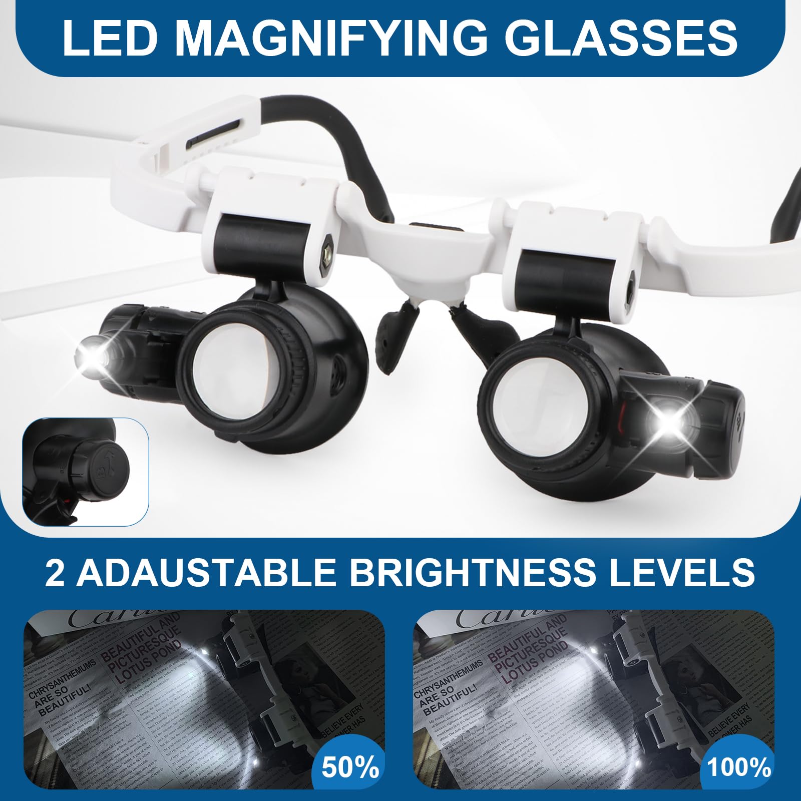 Amazon.co.jp: 8X 15X 23X ハンズフリー拡大鏡ヘッドバンド拡大鏡 LED